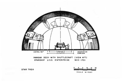 Enterprise Hangar Deck