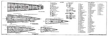 U.S.S. Federation Class Dreadnought