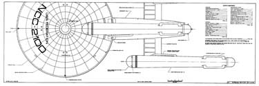 U.S.S. Federation Class Dreadnought