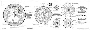 U.S.S. Federation Class Dreadnought