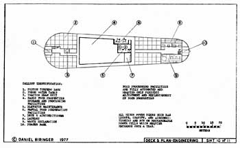 U.S.S. Graynet NCC-5010