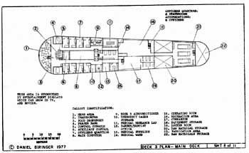 U.S.S. Graynet NCC-5010