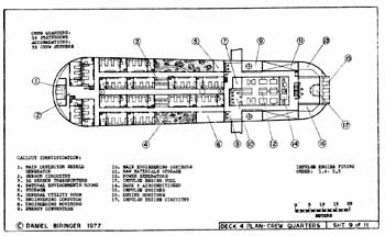 U.S.S. Graynet NCC-5010
