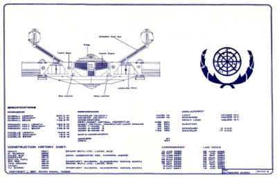 U.S.S. Ianar Fast Frigate
