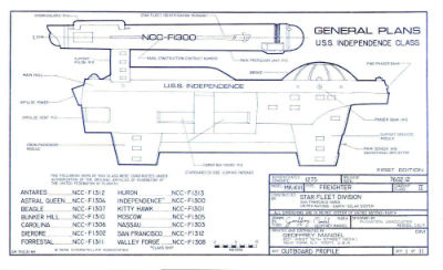 U.S.S Independence NCC-F1300 MK-XVI Freighter