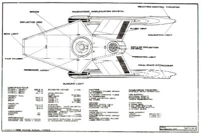 U.S.S. Renner Class Escort Destroyer
