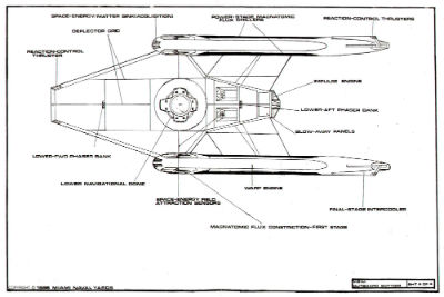 U.S.S. Renner Class Escort Destroyer