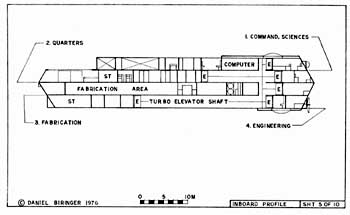 U.S.S. Voltara - NCC-G400