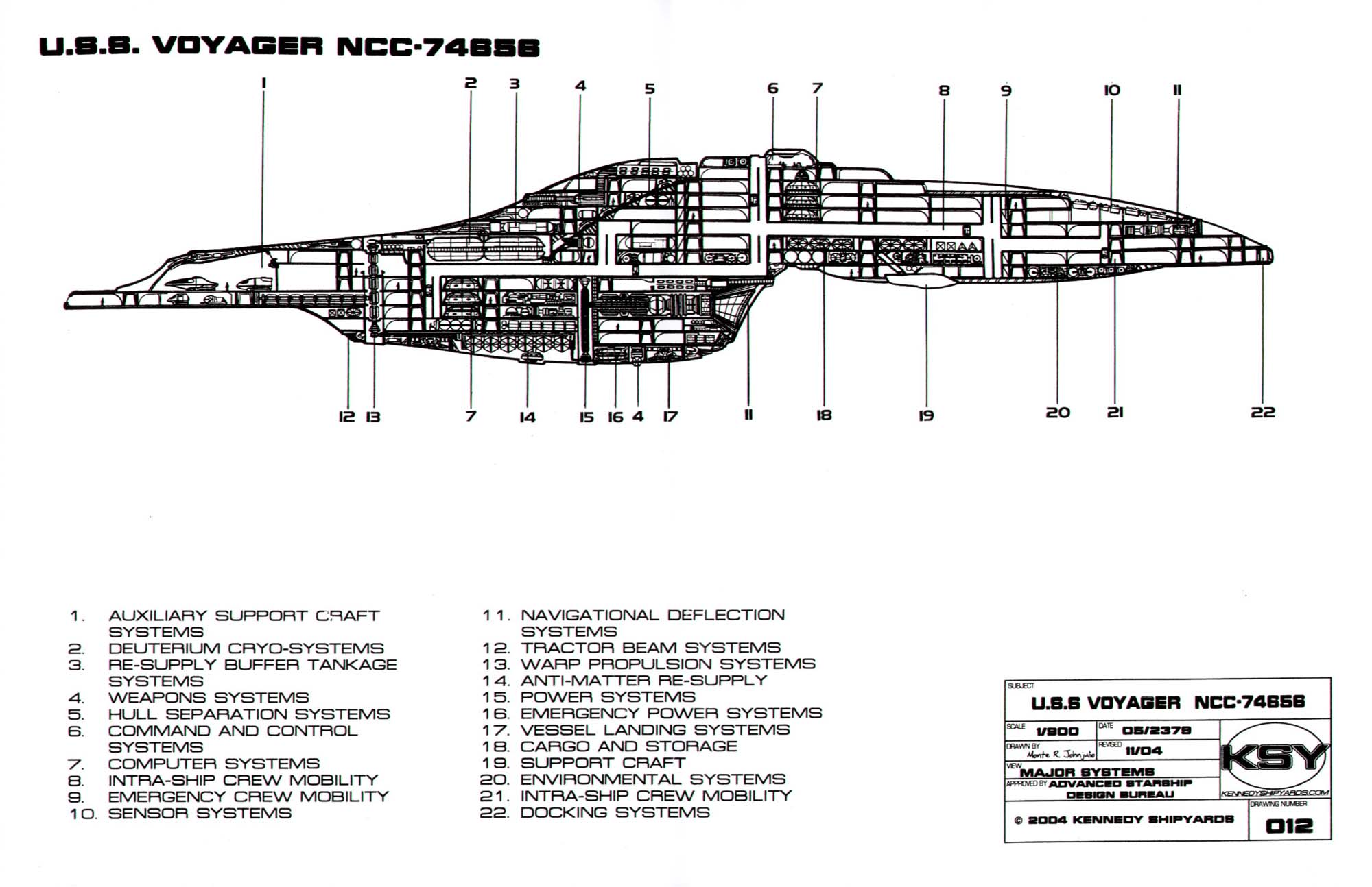 Star Trek Blueprints Intrepid Class Starship U.S.S