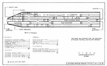 U.S.S. Whilwind NCC-6000