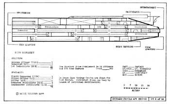 U.S.S. Whilwind NCC-6000
