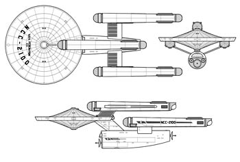 Federation