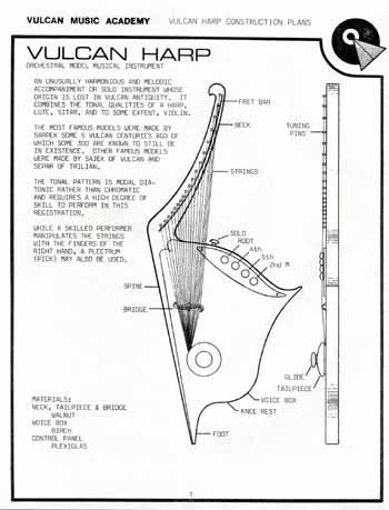 Vulcan Harp Construction Plans