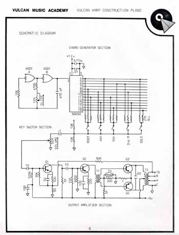 Vulcan Harp Construction Plans