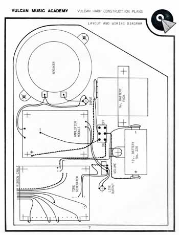 Vulcan Harp Construction Plans