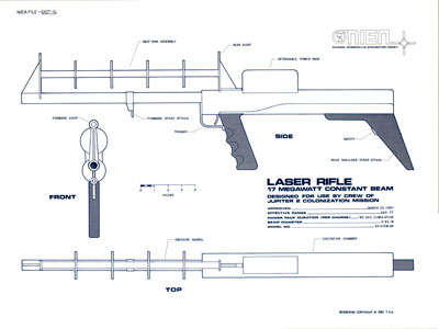 Weapons and Field Equipment - 2
