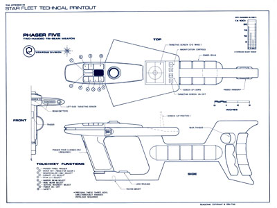 Weapons and Field Equipment - 3
