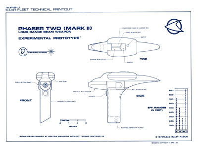 Weapons and Field Equipment - 3