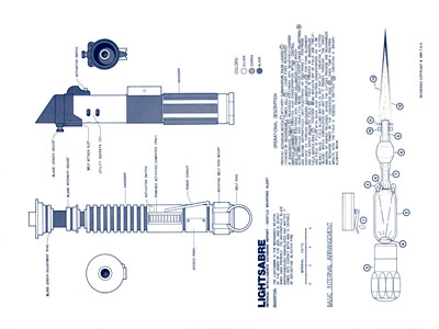 Weapons and Field Equipment - 3