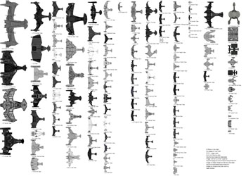 Klingon Size Comparison Chart
