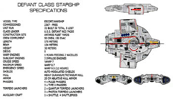 U.S.S. Defiant NCC-74205