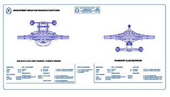 Frankfurt / Halifax Classes
