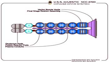 U.S.S. Majestic NCC -87001
