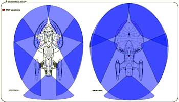 U.S.S. Majestic NCC -87001