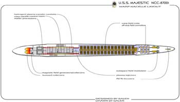 U.S.S. Majestic NCC -87001