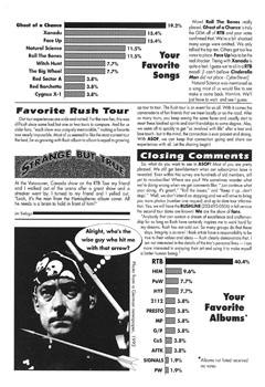 A Show of Fans - Rush Fanzine - Issue #6 - Page 6