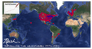 Traveling the Hemispheres: 1974-2015