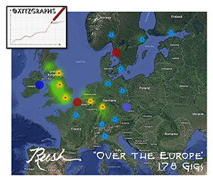 European Heat Map