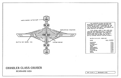 Chandler Class Cruiser General Plans