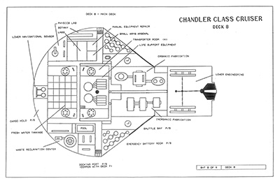 Chandler Class Cruiser General Plans