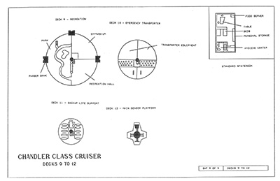 Chandler Class Cruiser General Plans