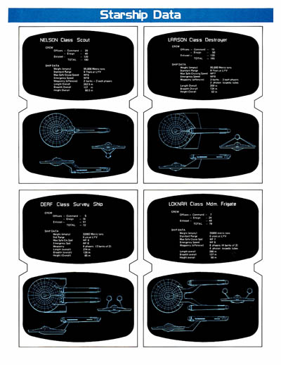 Star Trek: The Role Playing Game (FASA 2001)