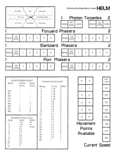 Star Trek: The Role Playing Game (FASA 2001)