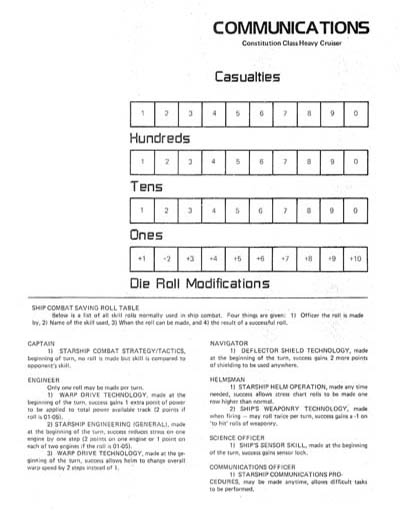 Star Trek: The Role Playing Game (FASA 2001)
