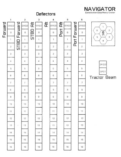 Star Trek: The Role Playing Game (FASA 2001)