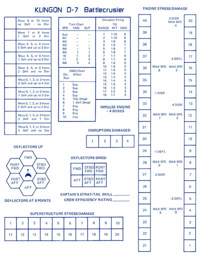 Star Trek: The Role Playing Game (FASA 2001)