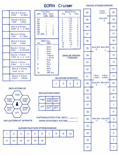 Star Trek: The Role Playing Game (FASA 2001)