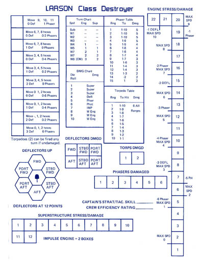 Star Trek: The Role Playing Game (FASA 2001)