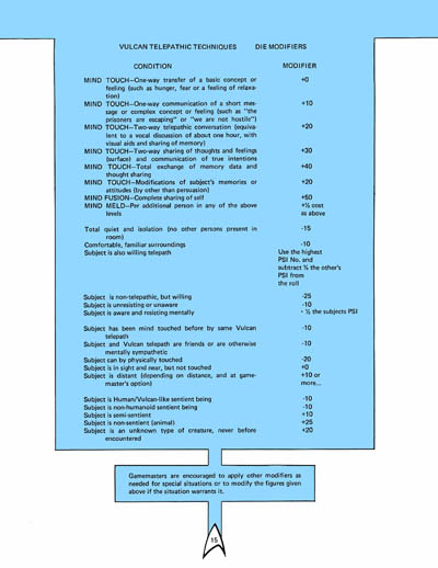 Star Trek: The Role Playing Game (FASA 2001)