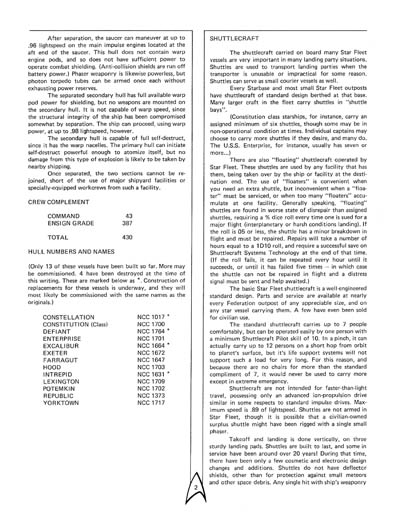 Star Trek: The Role Playing Game (FASA 2001)