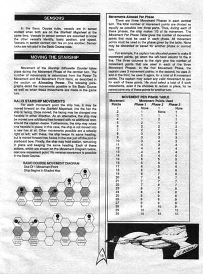 Star Trek: Starship Tactical Combat Simulator (FASA 2003)