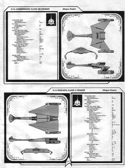 Star Trek: Starship Tactical Combat Simulator (FASA 2003)