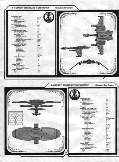 Star Trek: Starship Tactical Combat Simulator (FASA 2003)