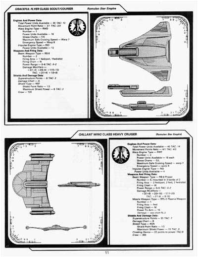 Star Trek: The Role Playing Game - Second Edition (FASA 2004)