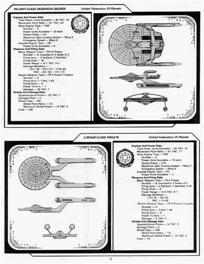 Star Trek: The Role Playing Game - Second Edition (FASA 2004)