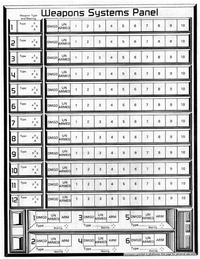Star Trek: The Role Playing Game - Second Edition (FASA 2004)